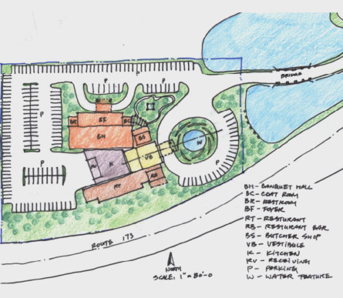 Site/Master Planning
